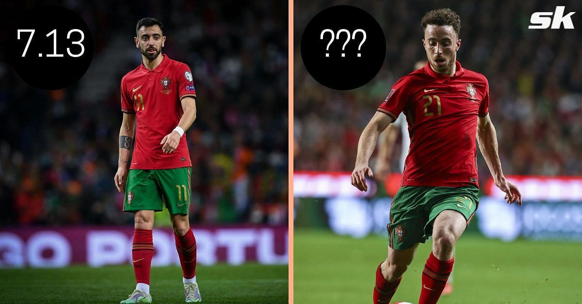 Who are the best Portuguese players in the world? (Image via Sportskeeda)