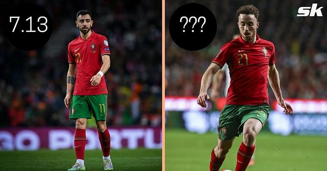 5 best Portuguese players in the world right now based on ratings