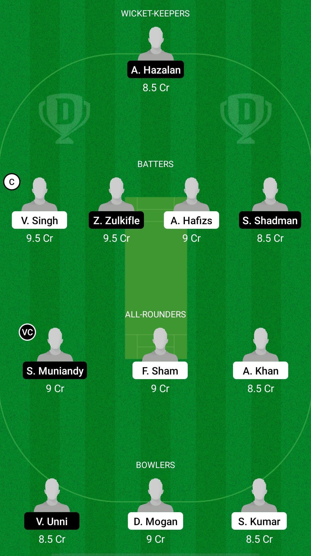 STK vs WAS Dream11 Prediction - MCA T20 Super Series