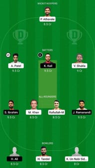 AMR vs RUR Dream11 Fantasy Suggestion #2