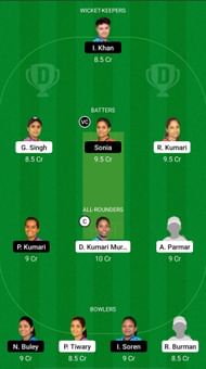 BOK-W vs JAM-W - Jharkhand Women’s T20 - Jharkhand Women's T20