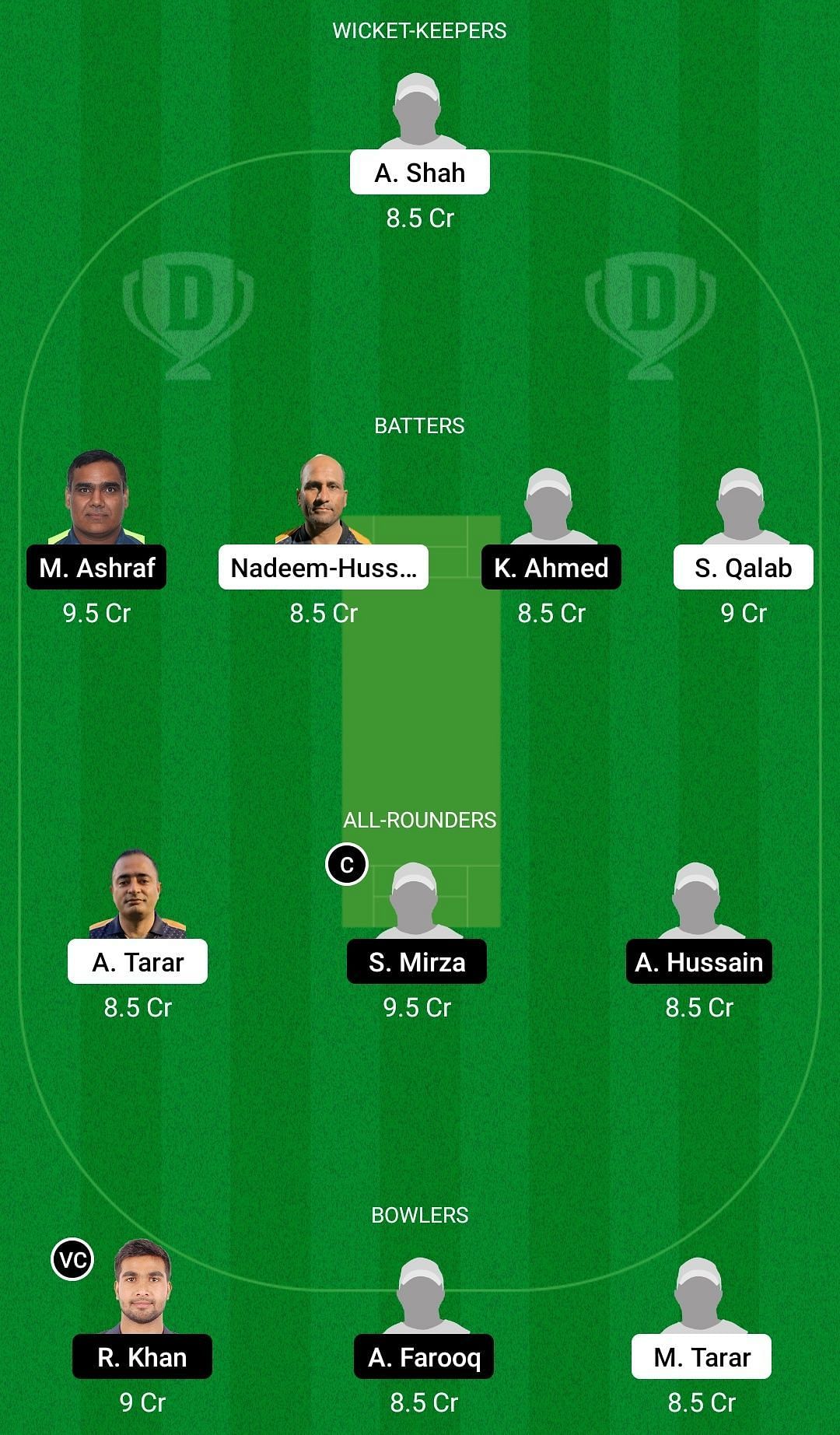 Dream11 Team for Malaga vs Madrid United - ECS T10 Cartama 2022,