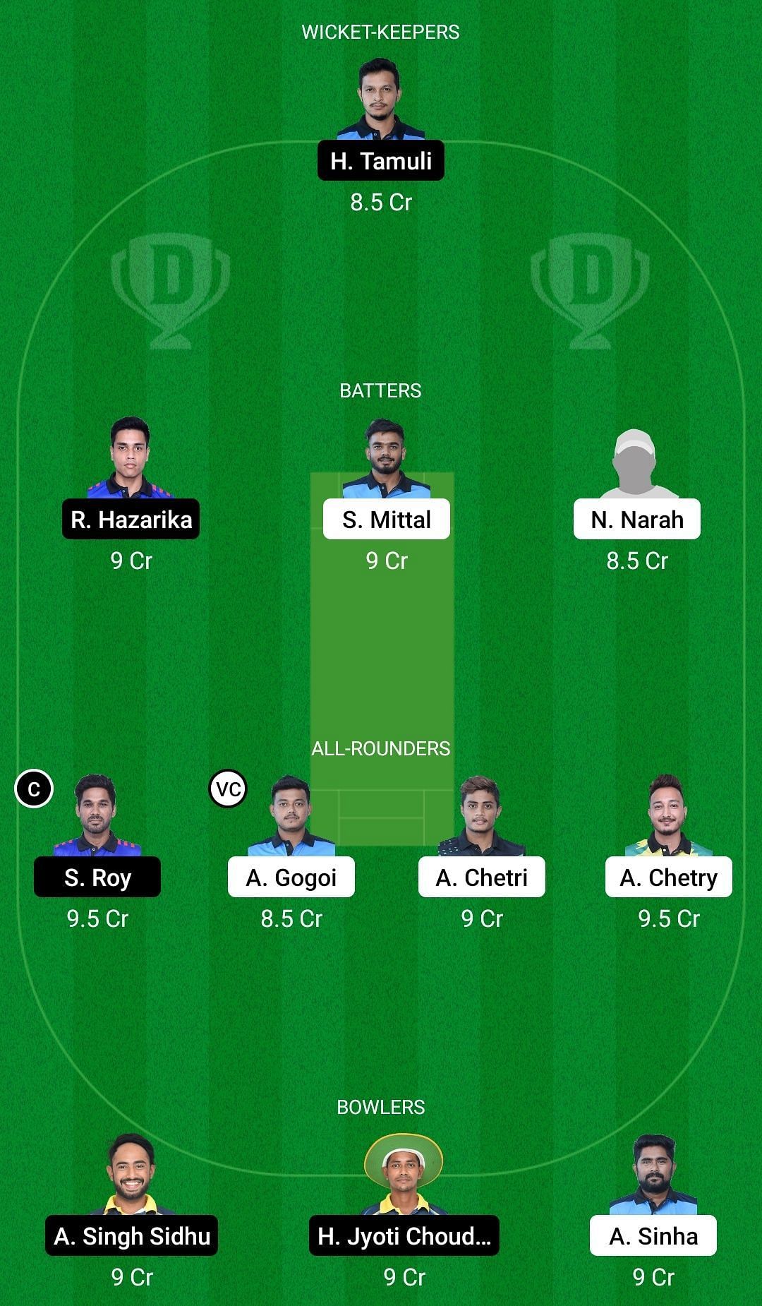 Dream11 Team for Tinsukia Town Club vs City Cricket Club - Assam Premier Club T20 Championship 2022.