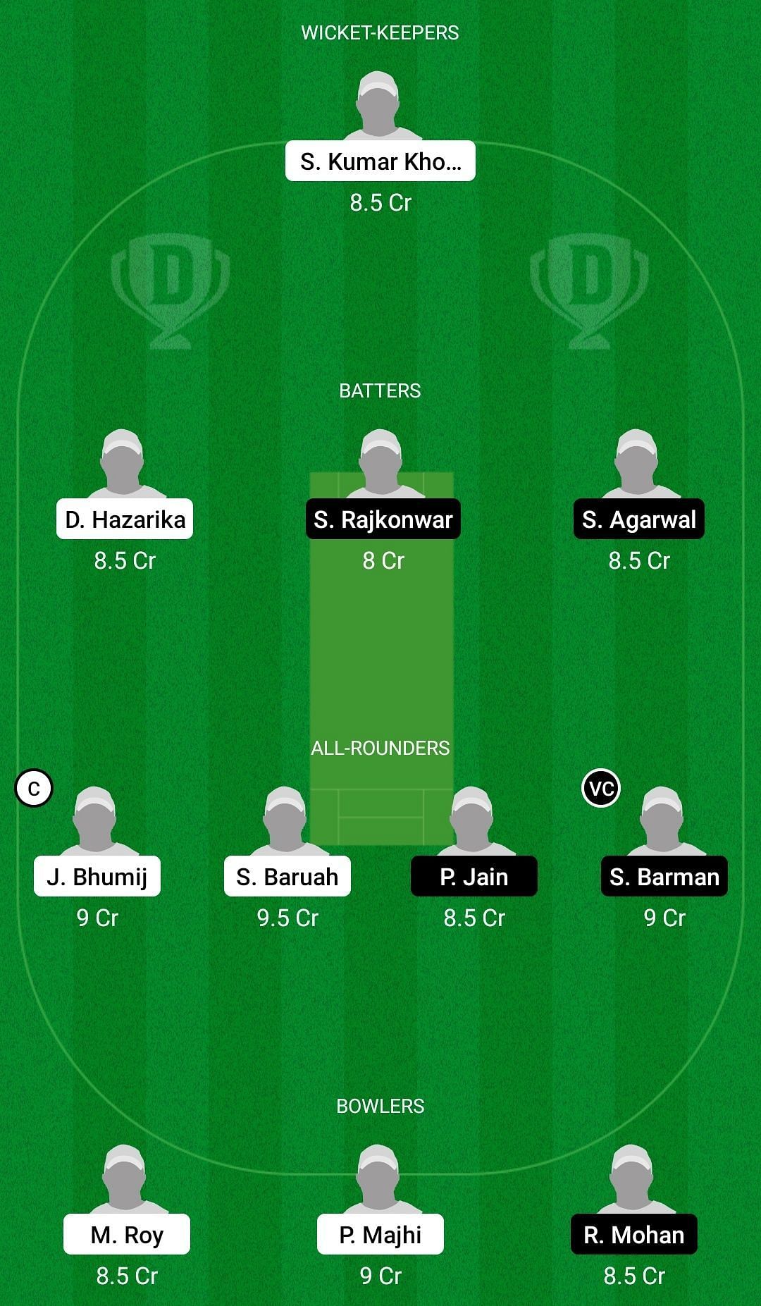 Dream11 Team for Nirvana S.A vs Sonari Town Club - Assam Premier Club T20 Championship 2022.