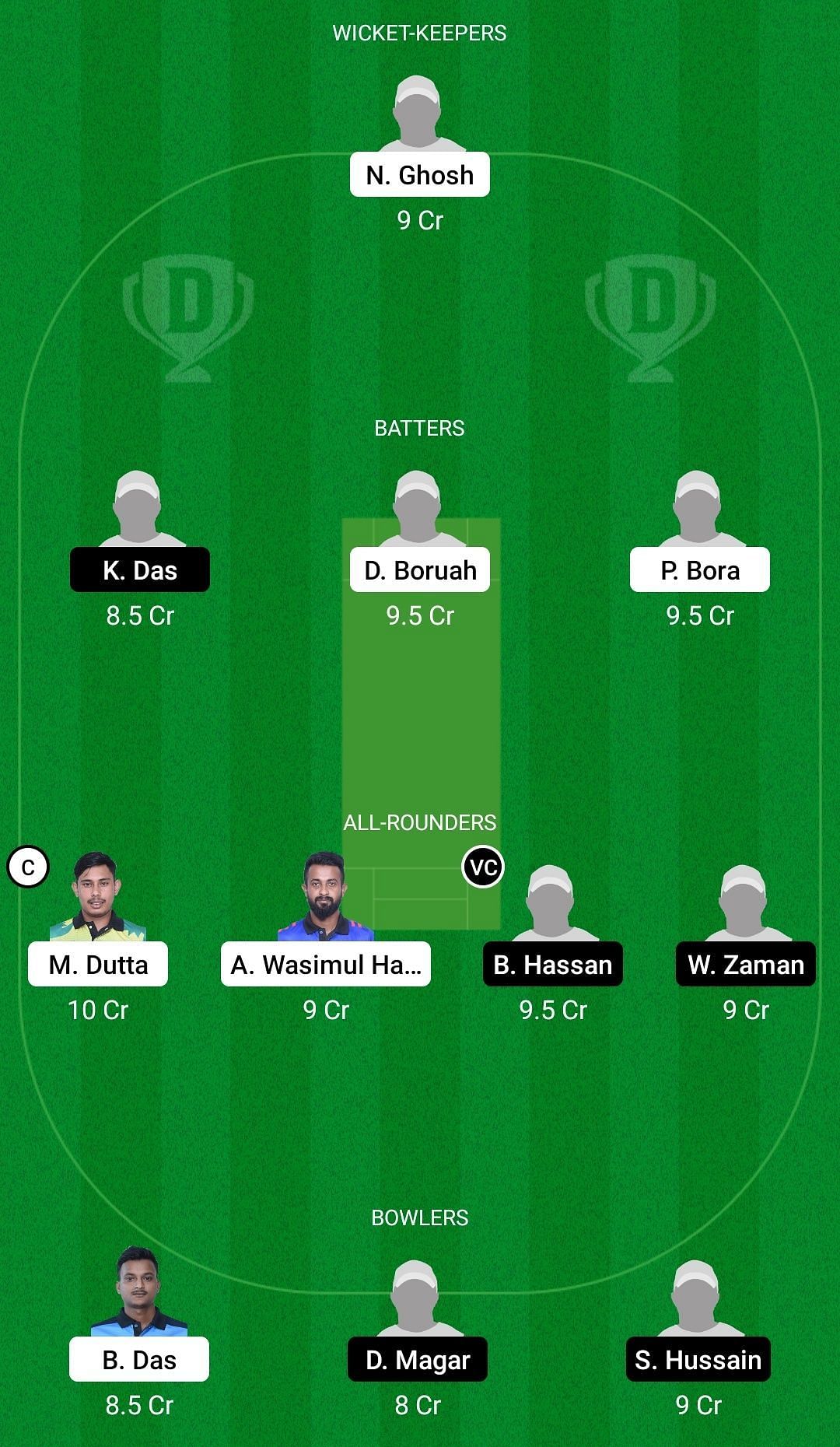 Dream11 Team for Radial Club vs Zenith CC - Assam Premier Club T20 Championship 2022.