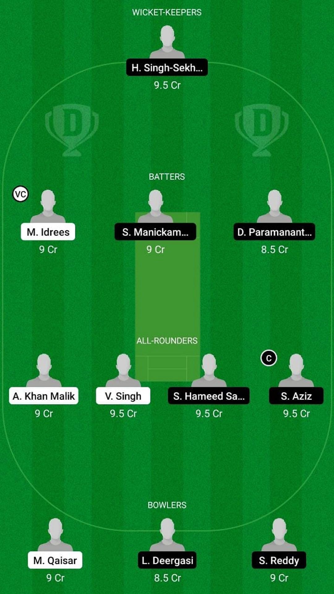 GS vs ROW Dream11 Fantasy Suggestion #2