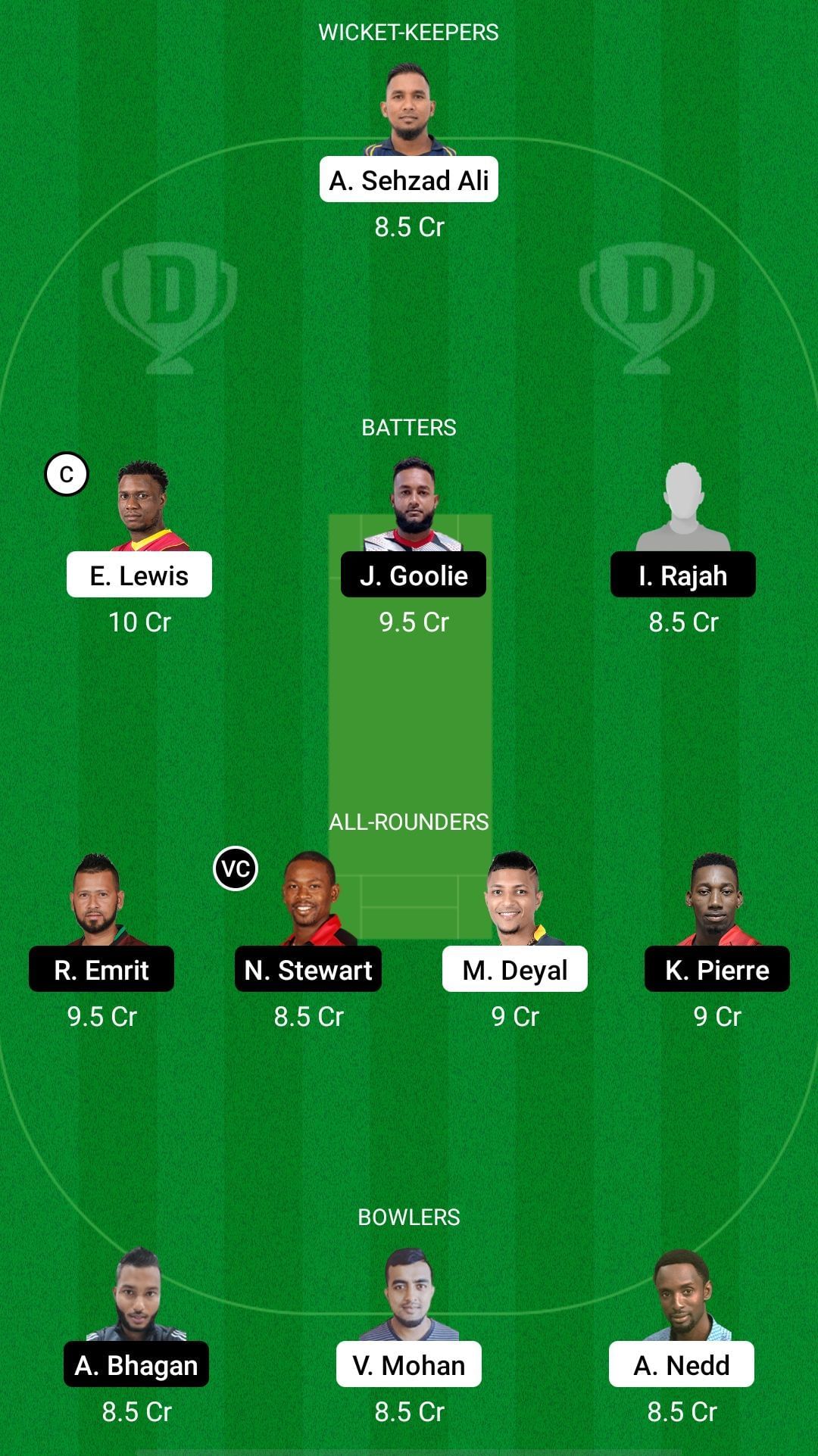 SPK vs BLD Dream11 Prediction - Trinidad T10 Blast