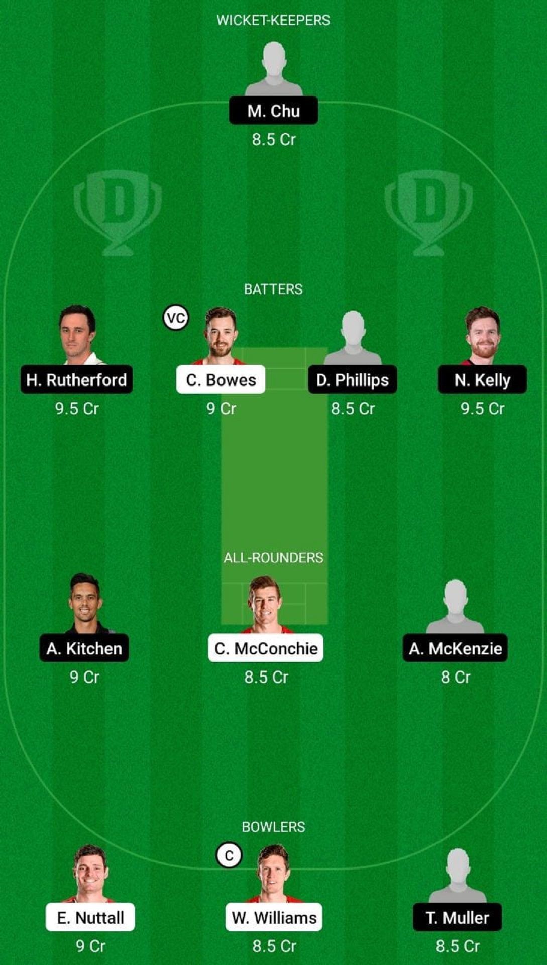 CTB vs OV Dream11 Fantasy Suggestion #2