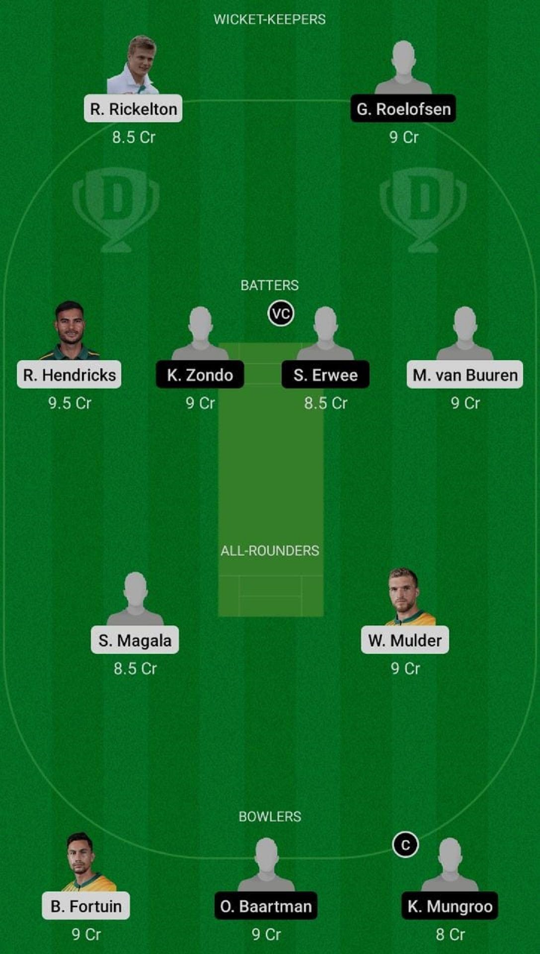 Saran Fantasi LIO vs DOL Dream11 #2