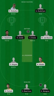 LIO vs DOL Dream11 Fantasy Suggestion #2