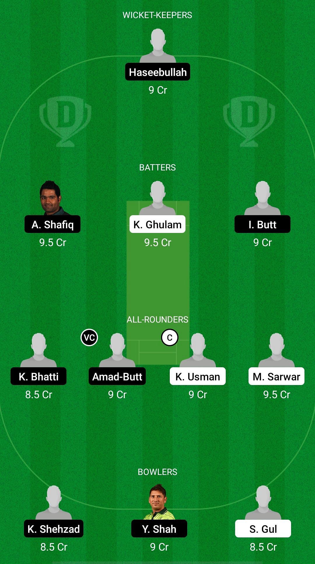 KHP vs BAL Dream11 Prediction &ndash; Pakistan One-Day Cup