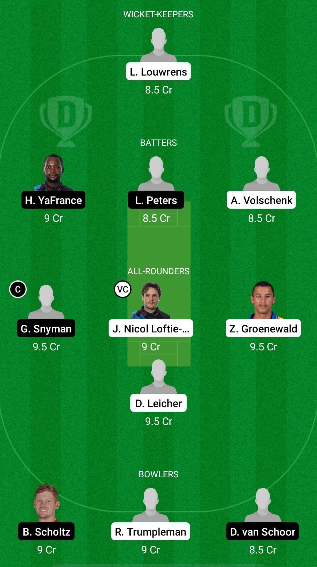 BAB vs KPK Dream11 Fantasy Prediction - Richelieu Franchise T20