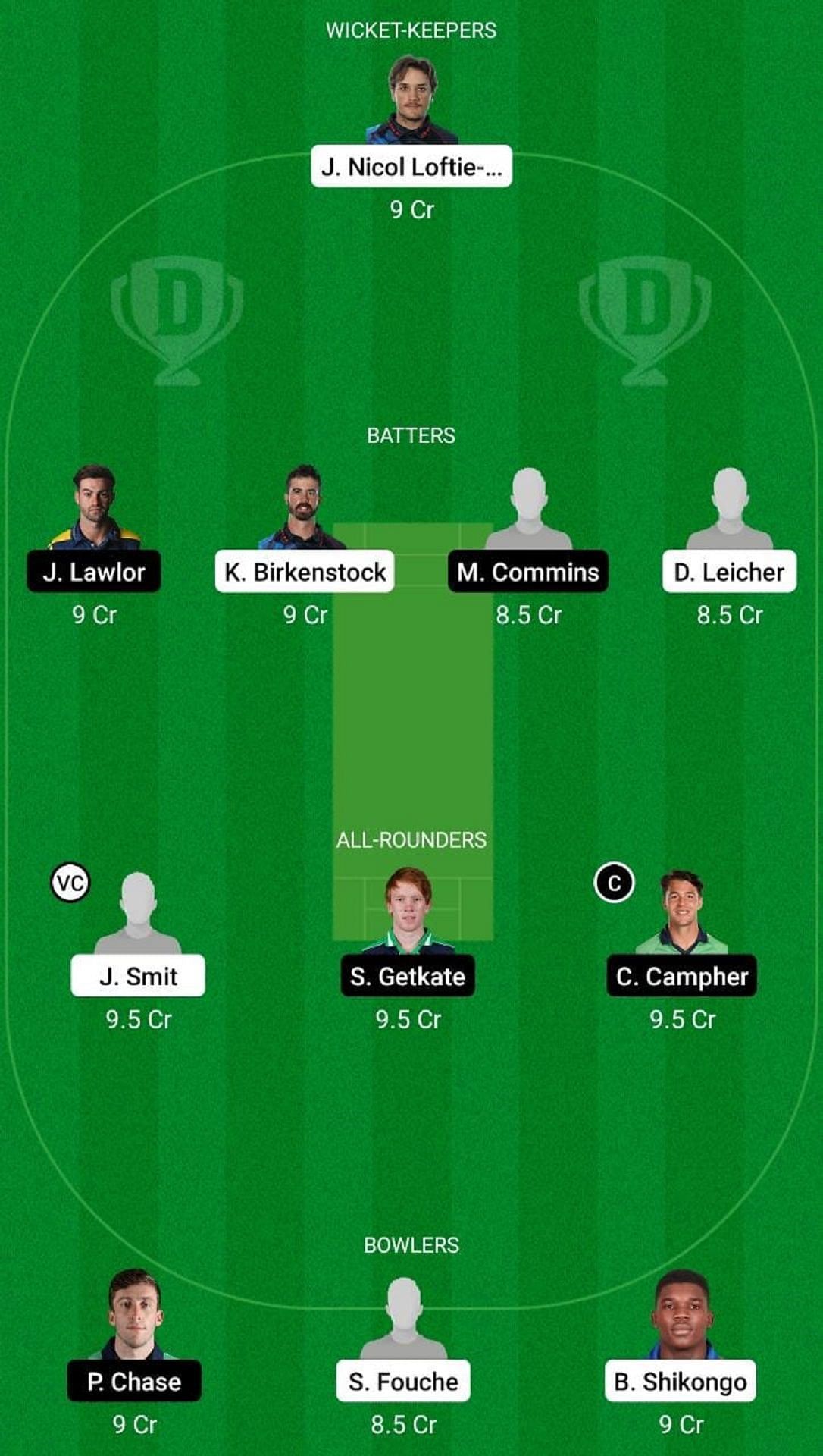 NAM vs IR-A Dream11 Fantasy Suggestion #1