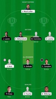 NAM vs IR-A Dream11 Fantasy Suggestion #1