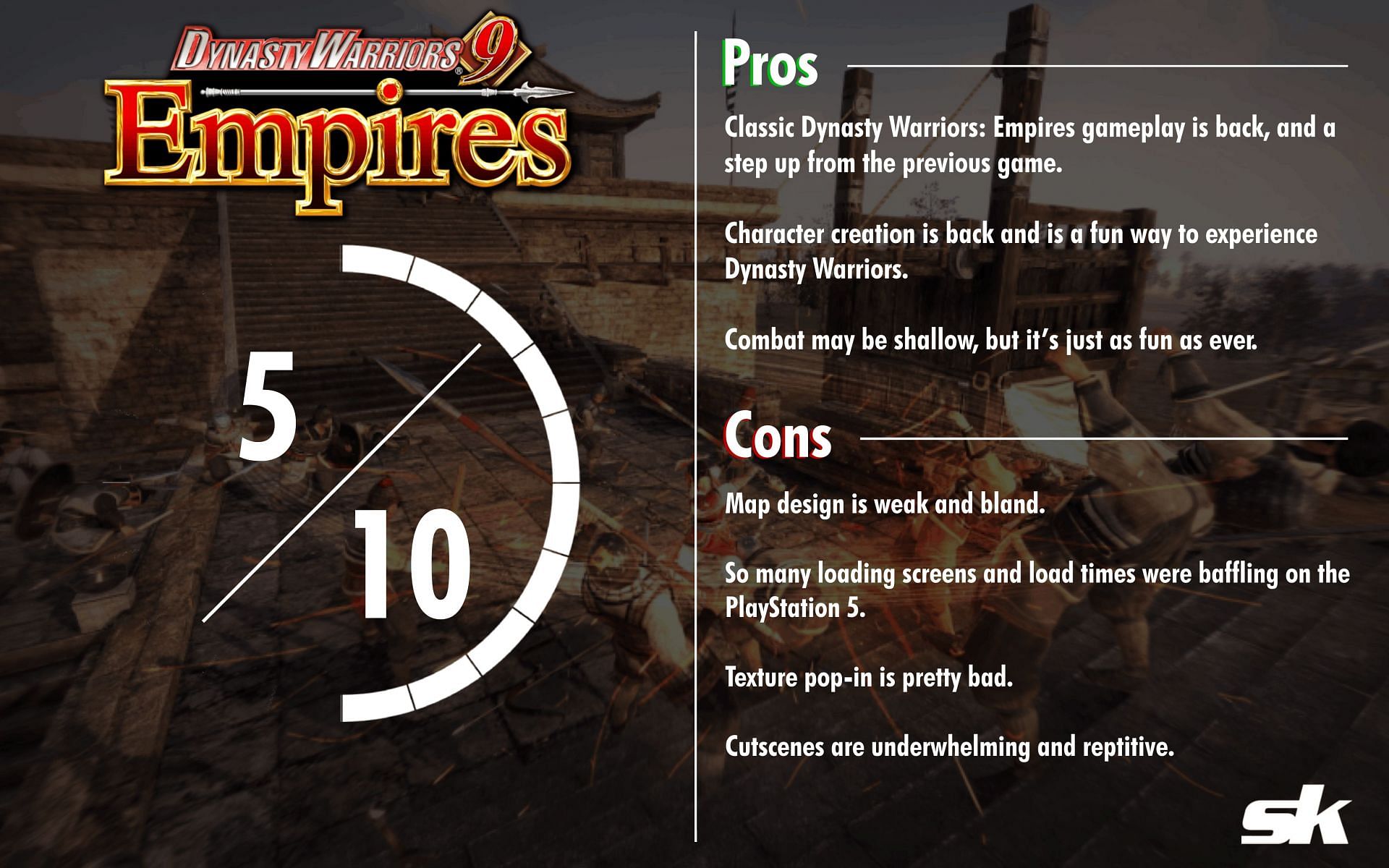 Dynasty Warriors 9: Empires is still fun, but lacks in optimization (Image via Sportskeeda)