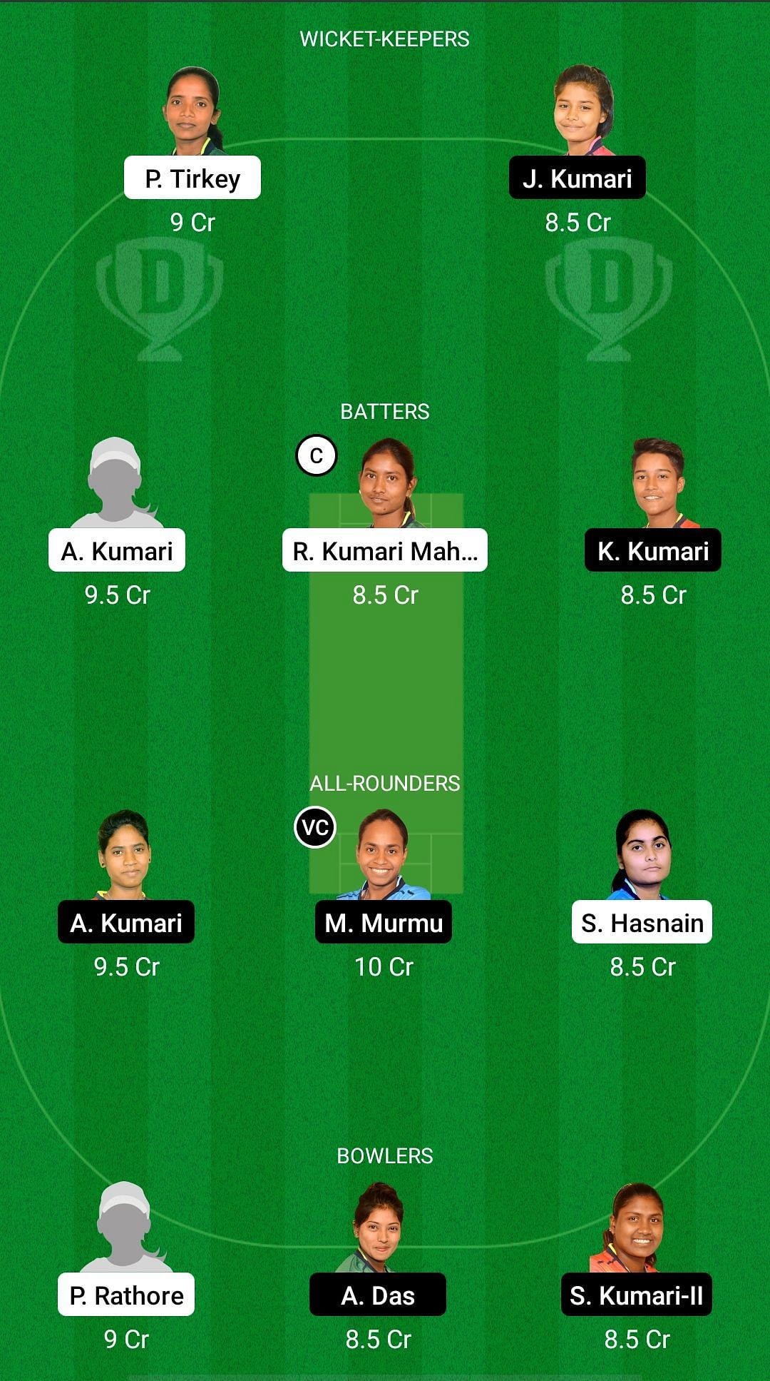 DUM-W vs DHA-W - Jharkhand Women&rsquo;s T20 - Jharkhand Women&#039;s T20