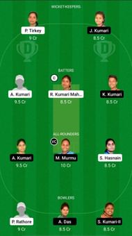 DUM-W vs DHA-W - Jharkhand Women’s T20 - Jharkhand Women's T20