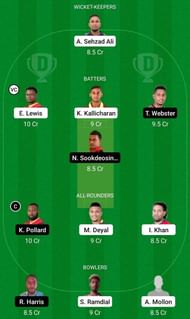 SPK vs SLS Fantasy Suggestion Team 1