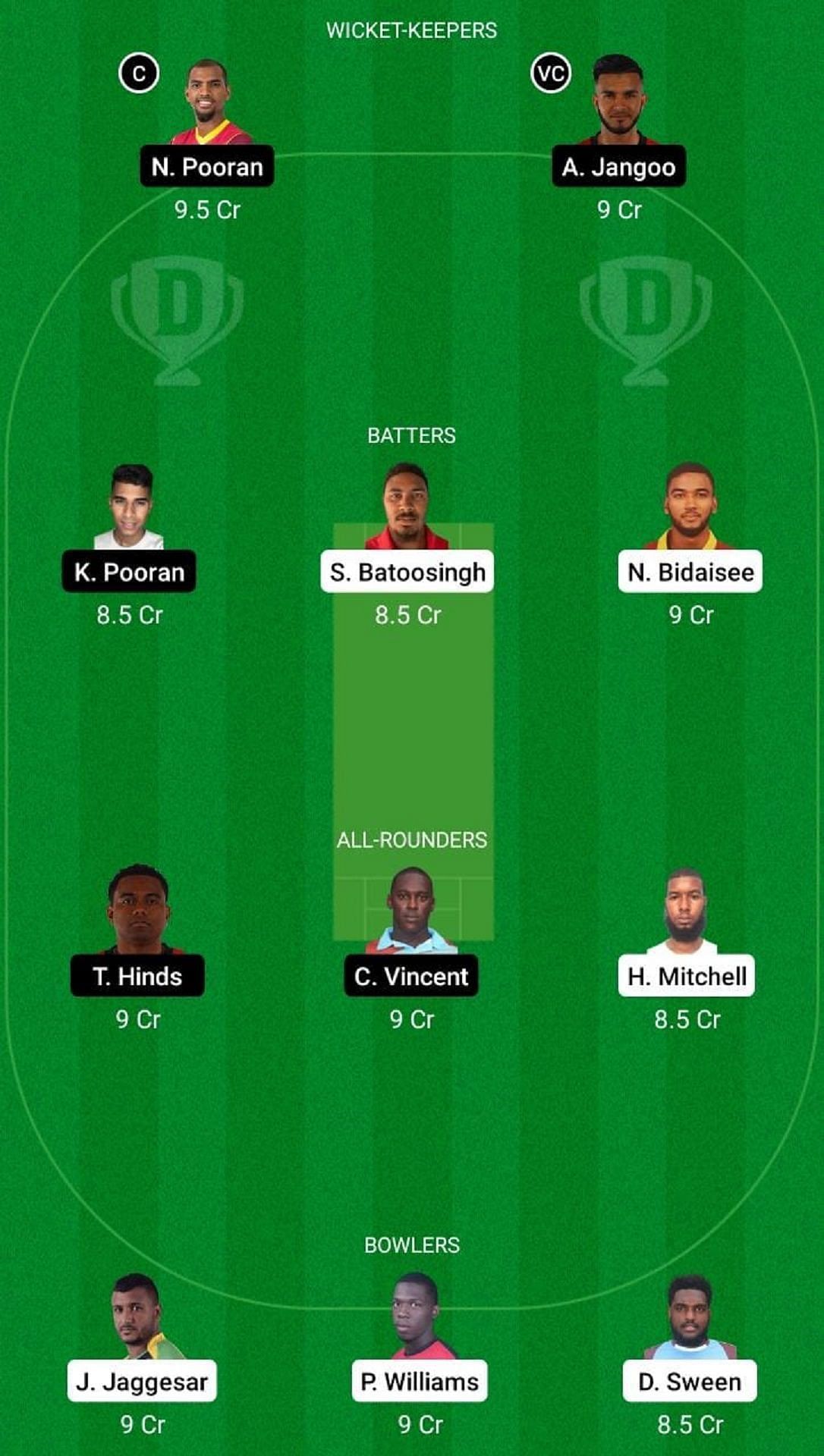 CCL vs LBG Dream11 Fantasy Suggestion #1