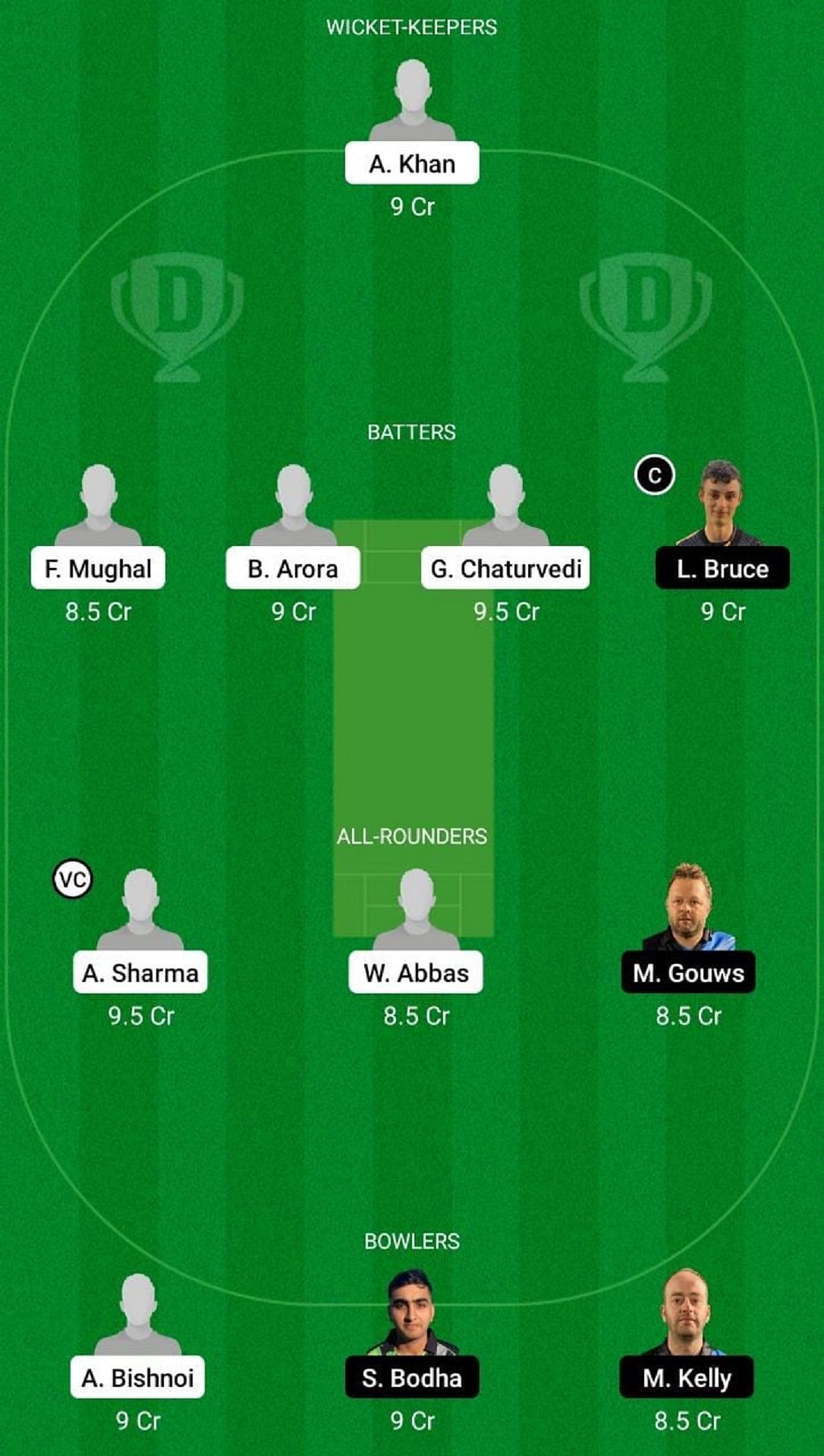 MSK vs CAG Dream11 Fantasy Suggestion #1