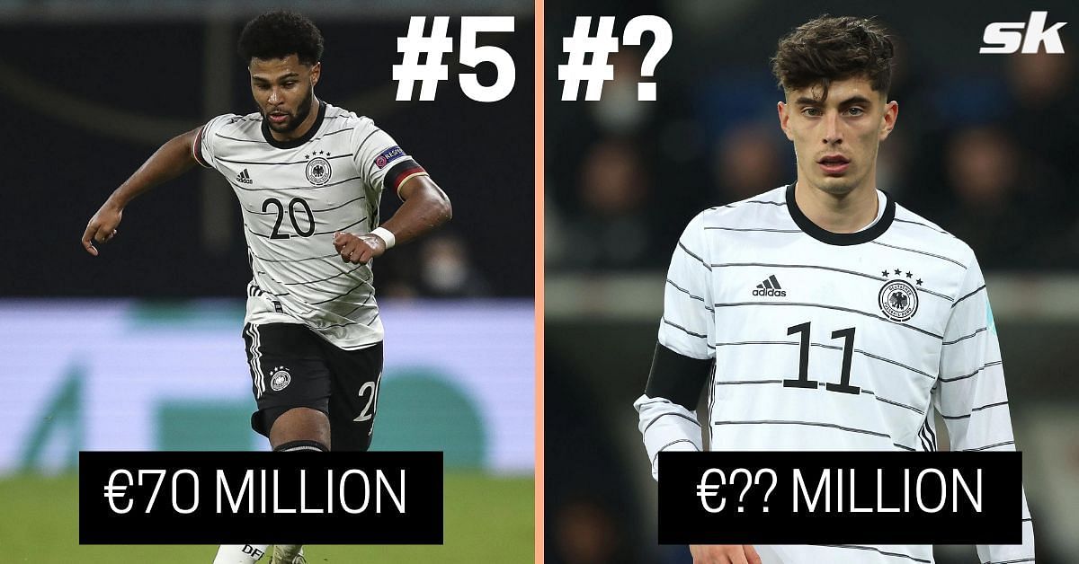 Germany&#039;s most valuable players right now