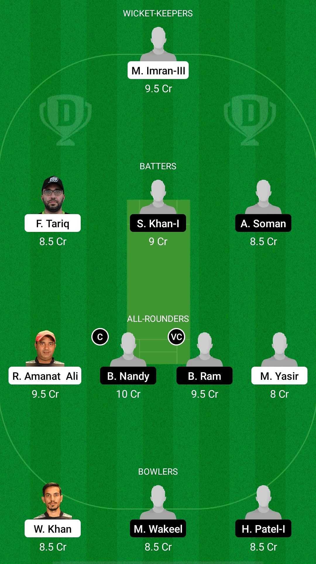 FDD vs RJT Dream11 Prediction - Sharjah Ramadan T20 League