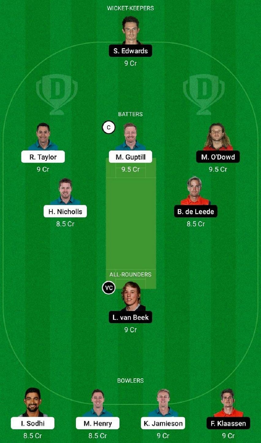 NZ vs NED Dream11 Fantasy Tip #1