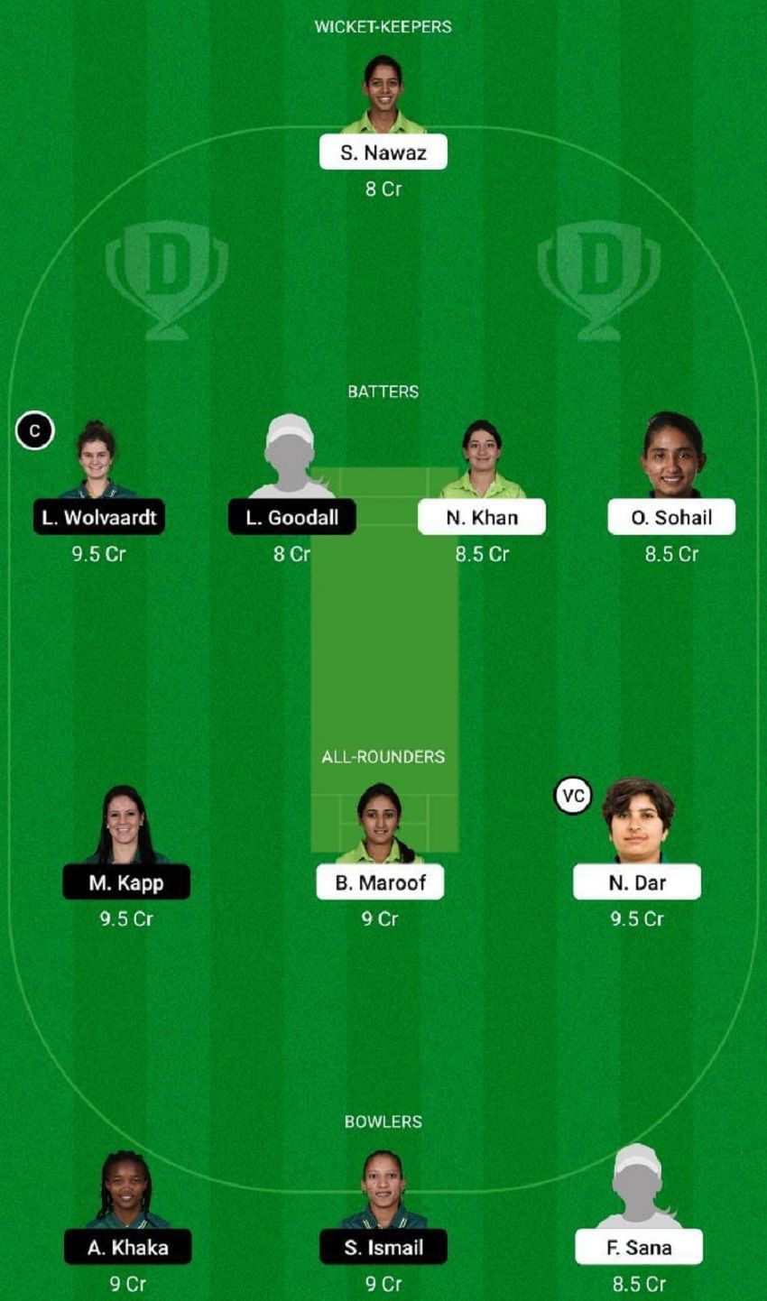 PK-W vs SA-W Dream11 Fantasy Tip #1