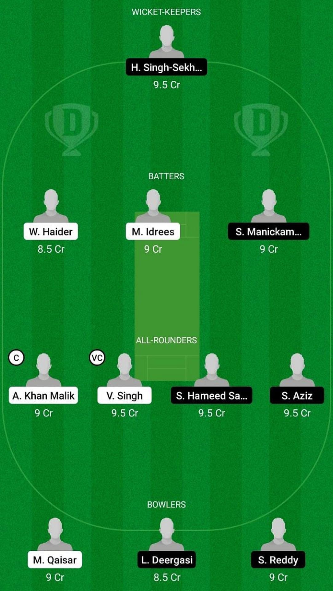 GS vs ROW Dream11 Fantasy Suggestion #1