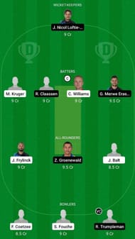 MMSS vs BAB Dream11 Fantasy Suggestion #2