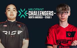 Rise vs Sentinels: Valorant Champions Tour Stage-1 NA Challengers Group-B Day 10 prediction, head-to-head, livestream details, and more