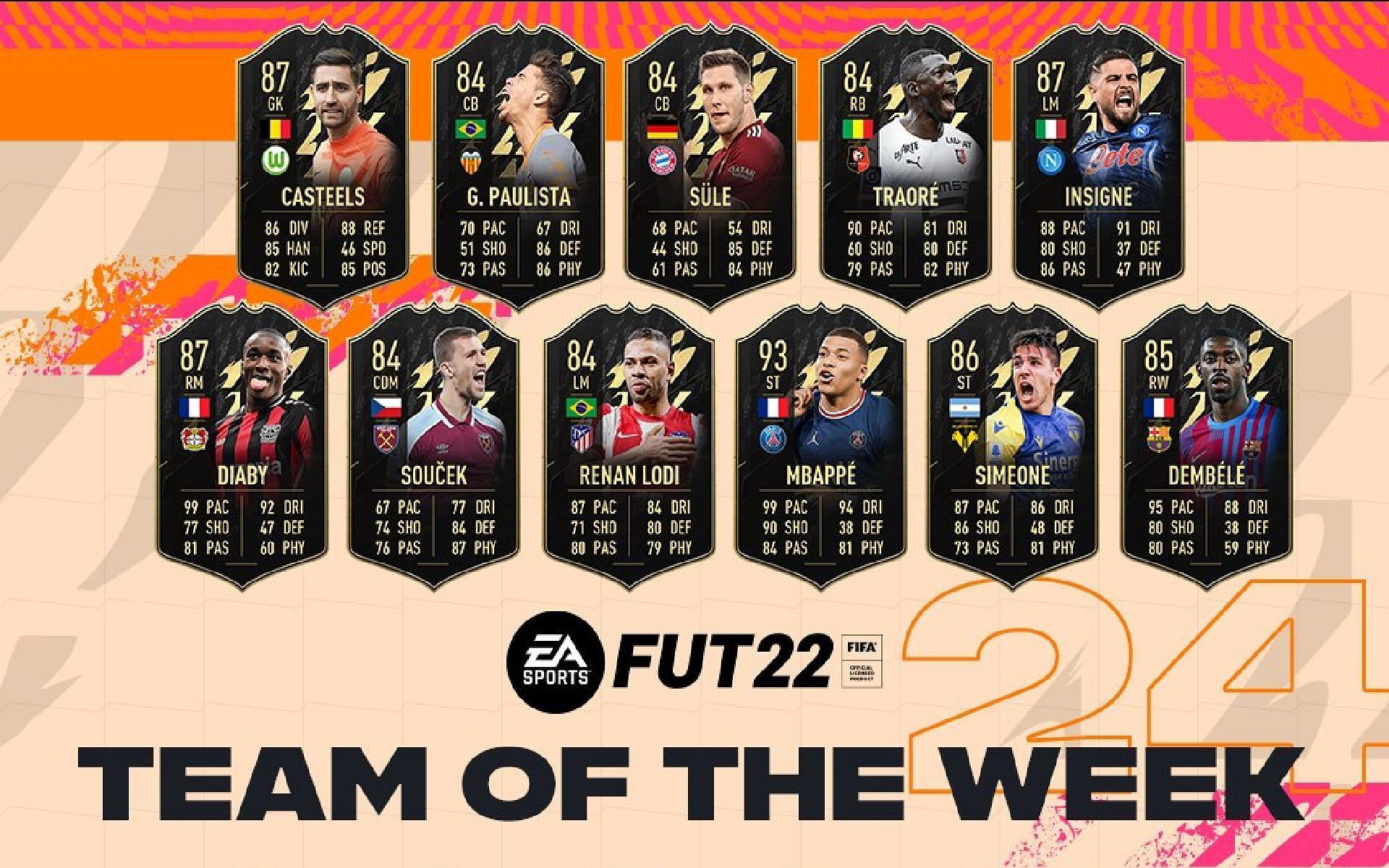 Team of the Week 24 in FIFA 22 Ultimate Team (Image via Twitter/EASPORTSFIFA)