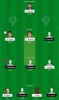 TIT vs NWD Dream11 Fantasy Tip #1
