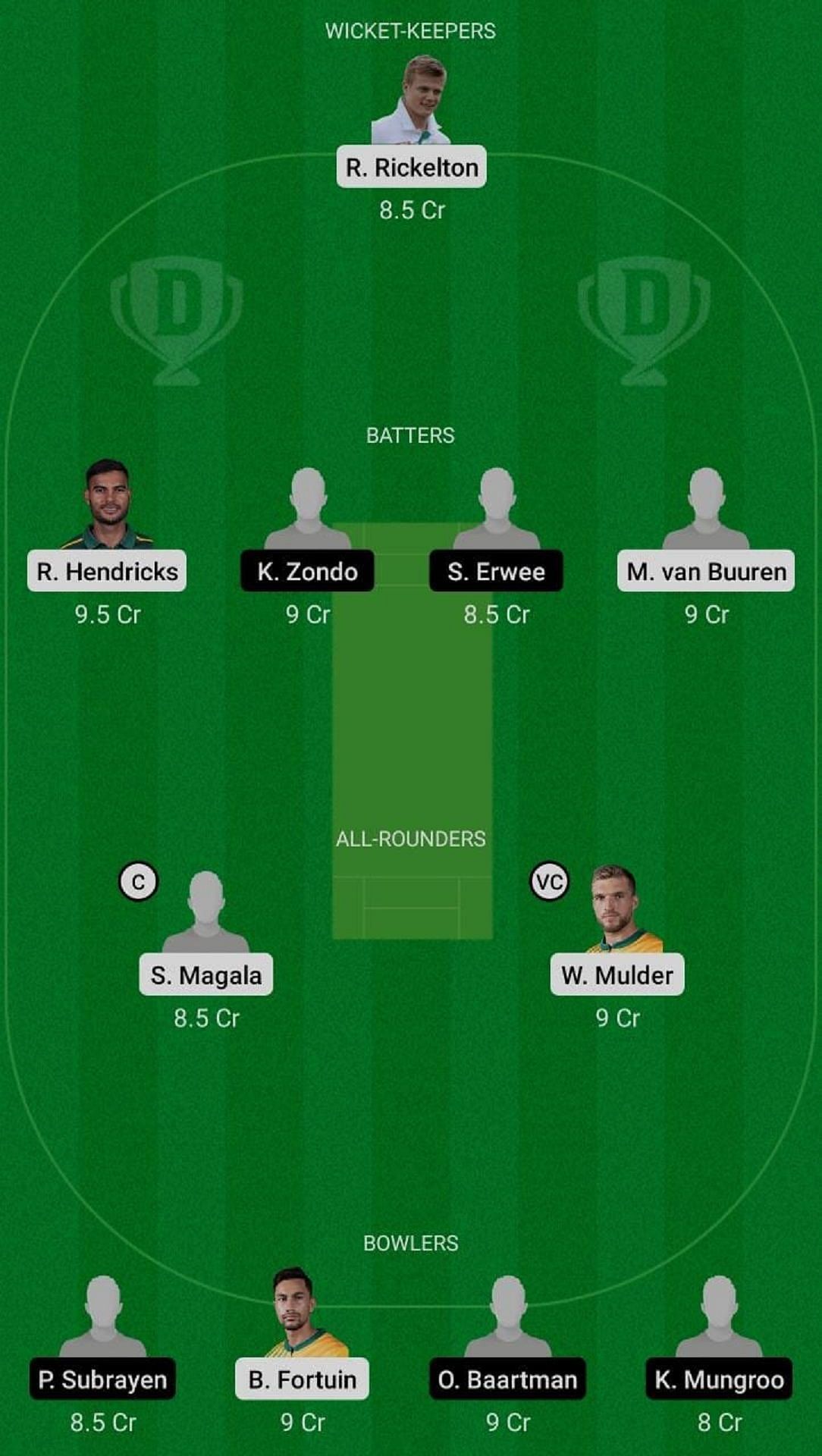 LIO vs DOL Dream11 Fantasy Suggestion #1