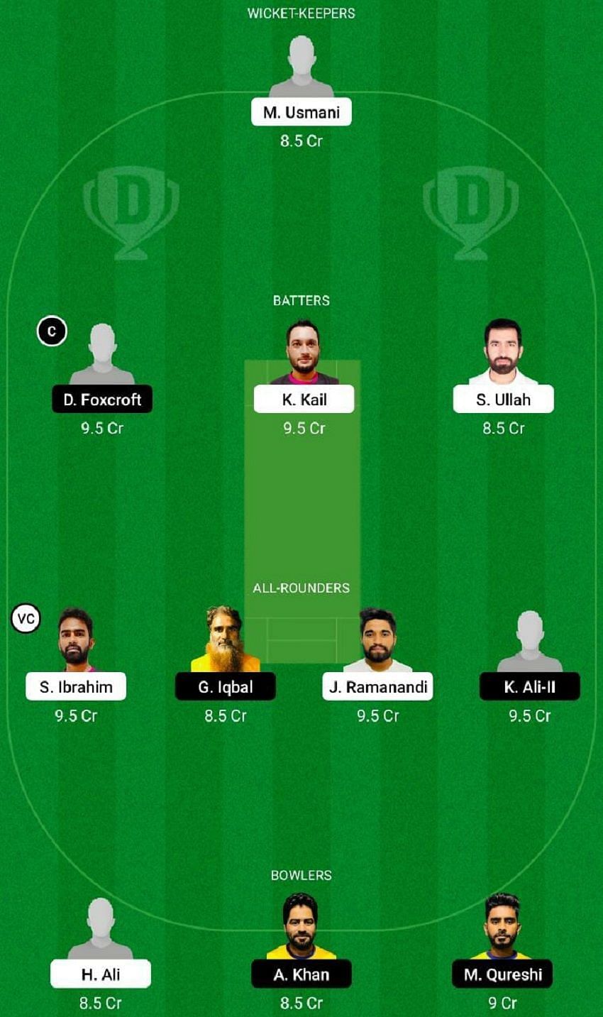 RUR vs GGI Dream11 Fantasy Tip #1