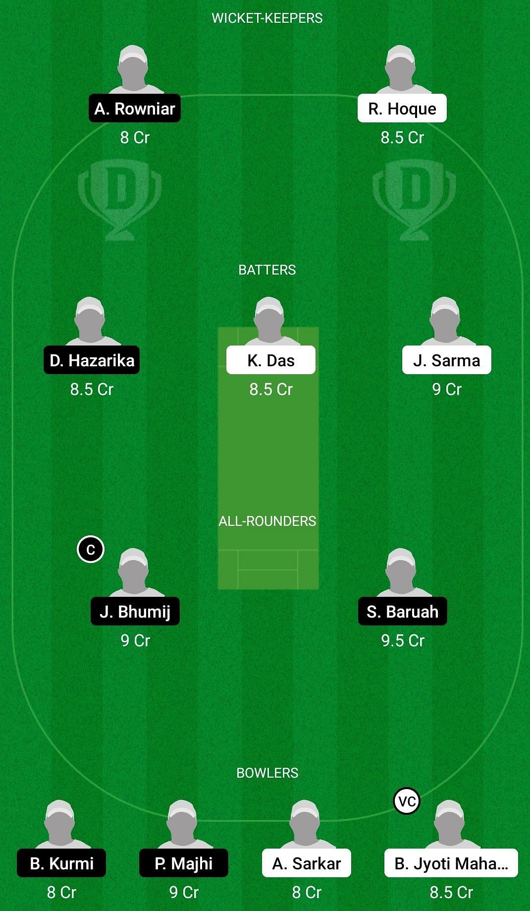 Dream11 Team for Zenith C.C vs Nirvana S.A - Assam Premier Club T20 Championship 2022.