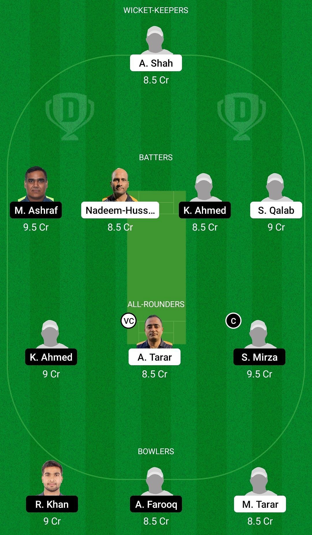 Dream11 Team for Malaga vs Madrid United - ECS T10 Cartama 2022