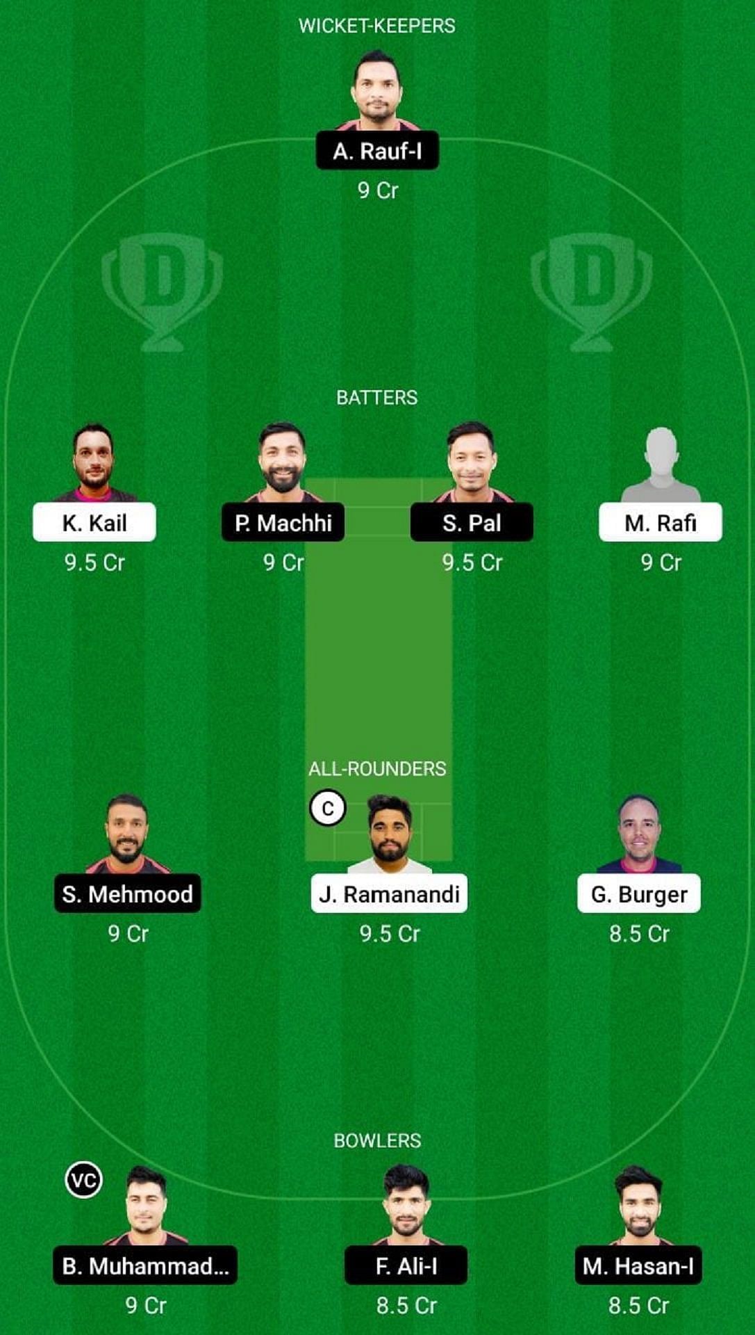 RUR vs BOB Dream11 Fantasy Suggestion #1