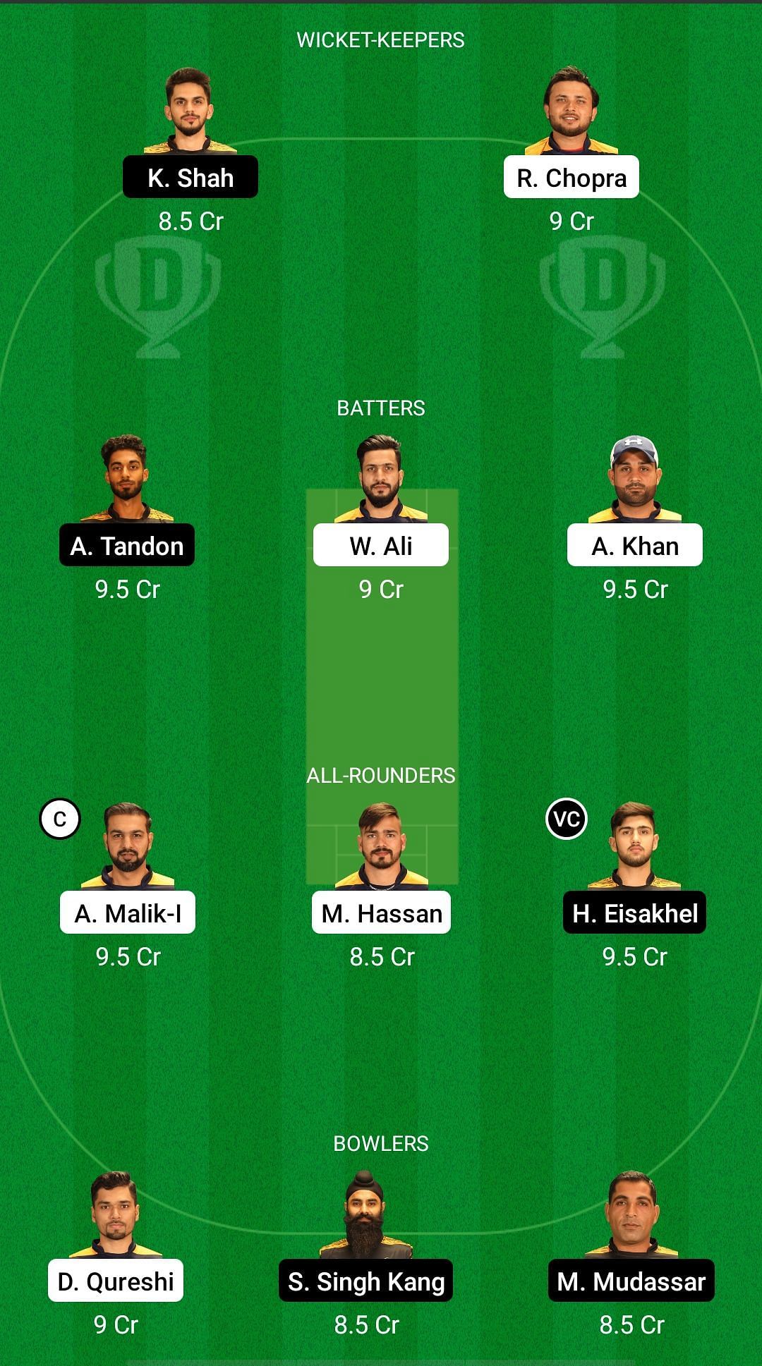 MGM vs SAC Dream11 Prediction - Sharjah Ramadan T20 League