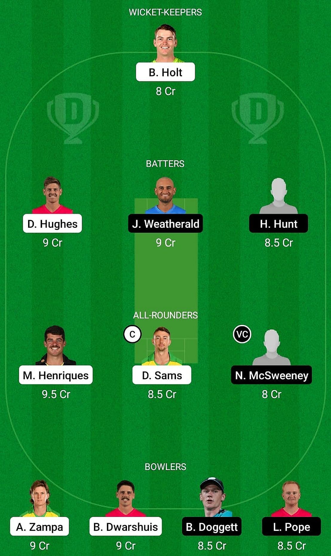 NSW vs SAU Fantasy Suggestion Team 2