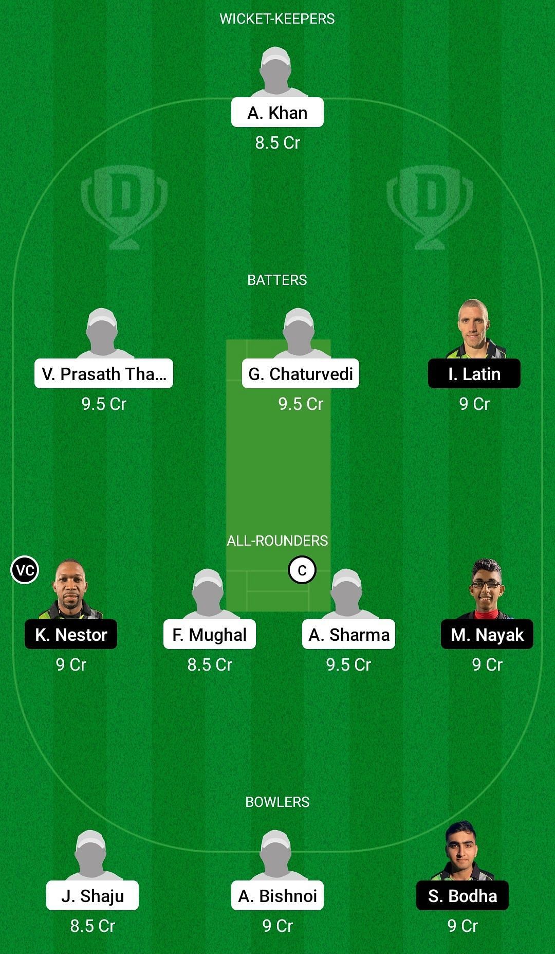 Dream11 Team for Malta Super Kings vs Calpe Giants - Group D Eliminator 1.