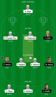 Dream11 Team for Malta Super Kings vs Calpe Giants - Group D Eliminator 1.