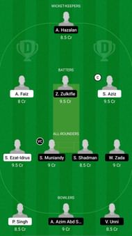 HIT vs WAS Dream11 Prediction - MCA T20 Super Series