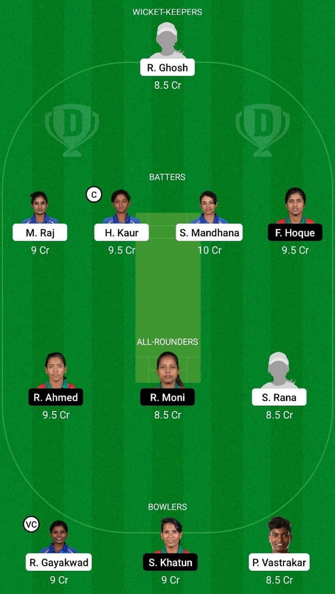 IN-W vs BD-W Dream11 Fantasy Suggestion #2