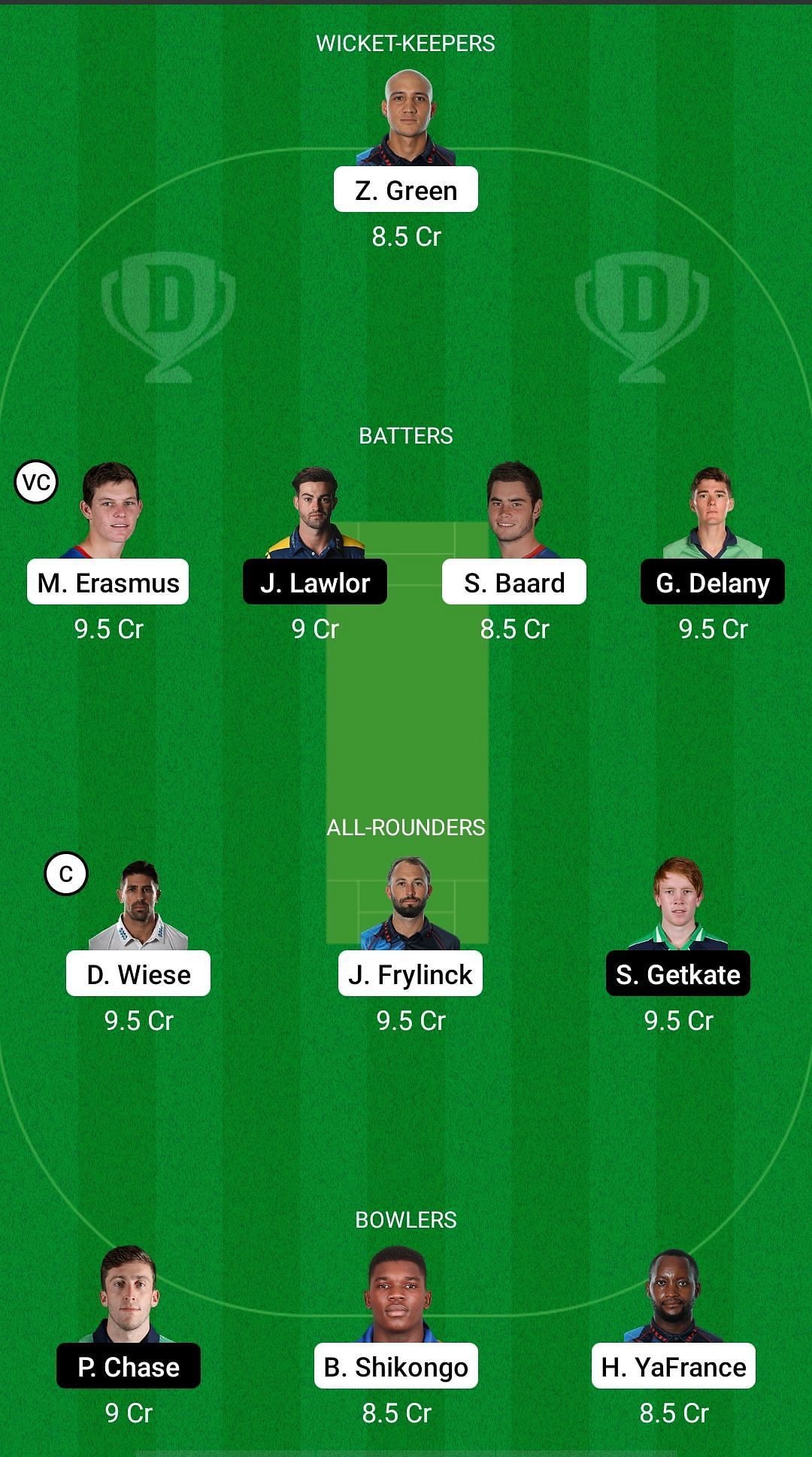 NAM vs IR-A Dream11 Prediction