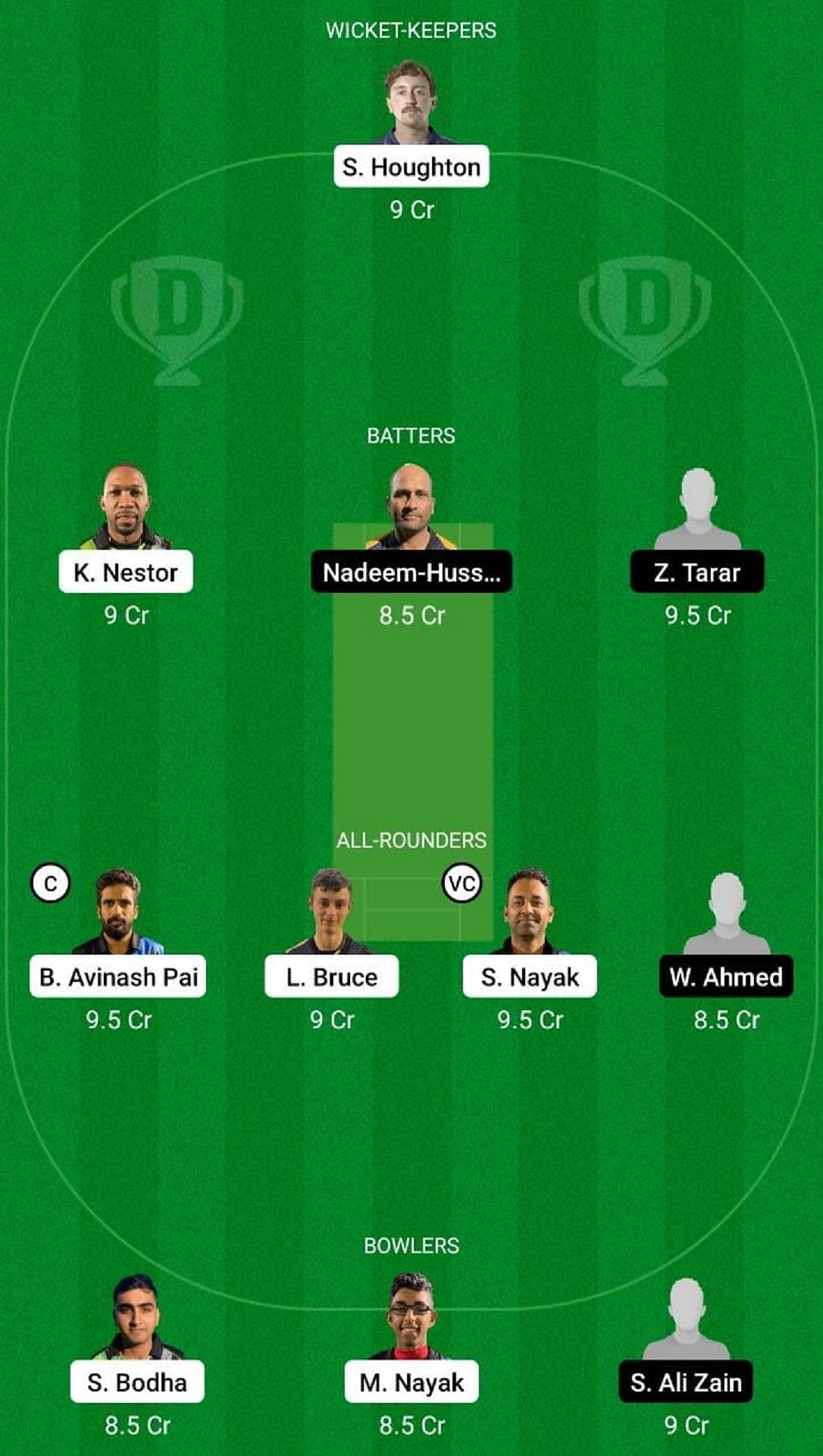 CDS vs MAL Dream11 Fantasy Suggestion #1