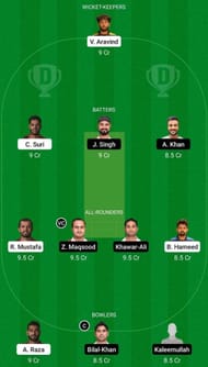 UAE vs OMN Dream11 Fantasy Suggestion #1