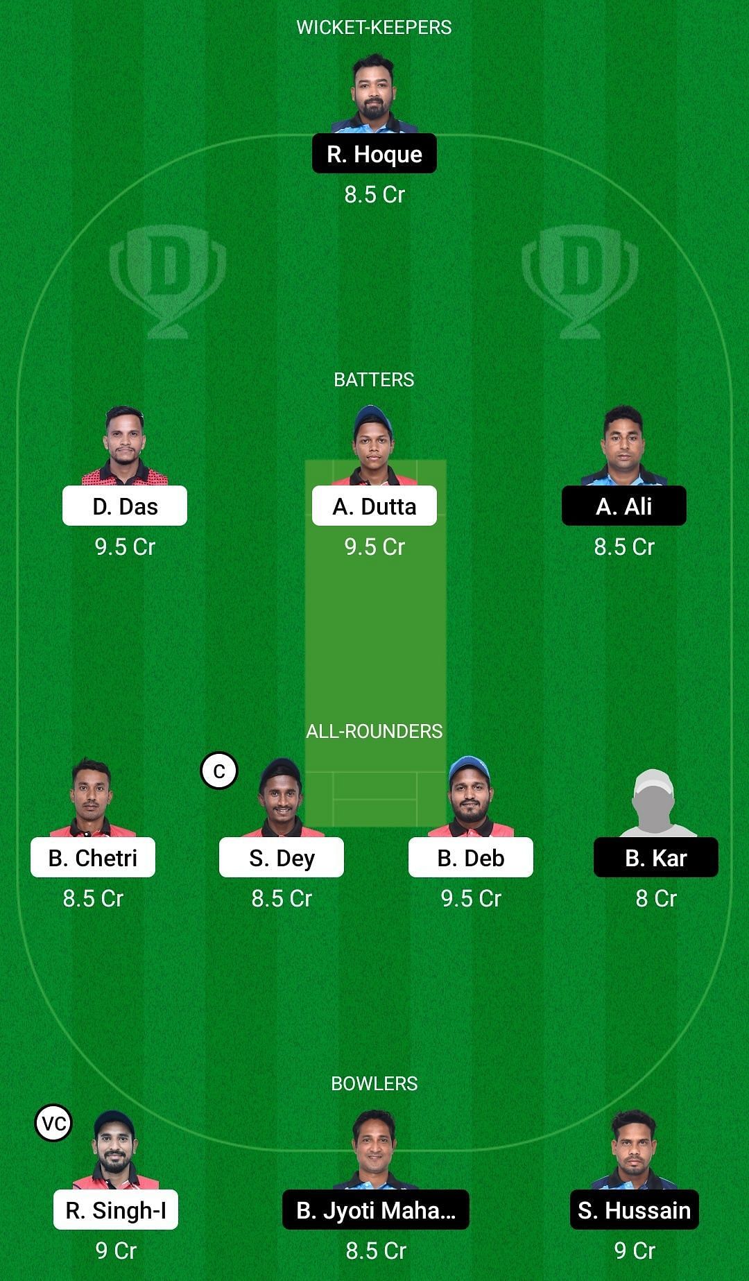 Dream11 Team for N.S.S.A vs Zenith C.C - Assam Premier Club T20 Championship 2022.