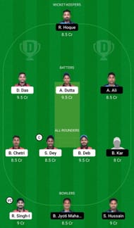 Dream11 Team for N.S.S.A vs Zenith C.C - Assam Premier Club T20 Championship 2022.