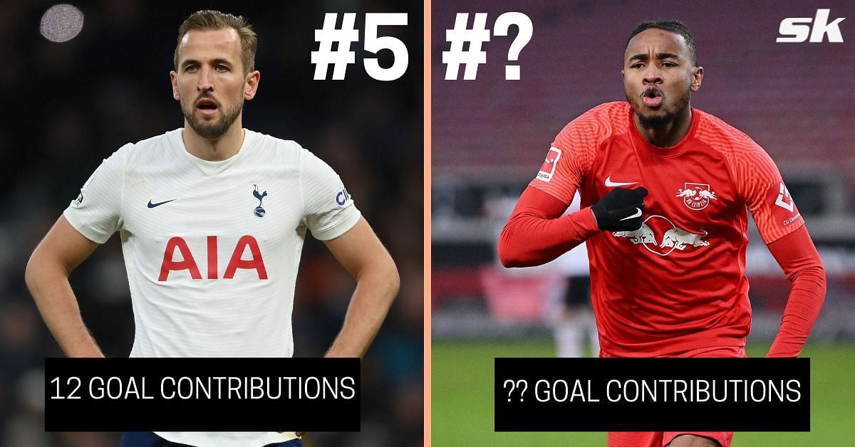 5 players with the most goal contributions in their domestic and European campaigns in 2022